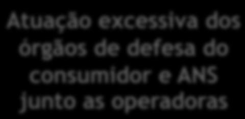 Idoso e Código de Defesa do