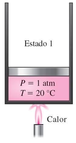 PROCESSOS DE MUDANÇA DE FASE DE SUBSTÂNCIAS PURAS Há inúmeras situações práticas em que duas fases de uma substância pura coexistem em equilíbrio.