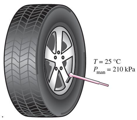 Exemplo: Aumento da temperatura do ar em um pneu durante uma viagem A pressão manométrica de um pneu de automóvel é de 210 kpa antes de uma viagem.