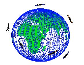 Sistemas SAR em funcionamento COSMO-SkyMed: Agenzia Spaziale Italiana (ASI) COnstellation of small Satellites for the Mediterranean basin Observation Funções: Sistema de segurança e