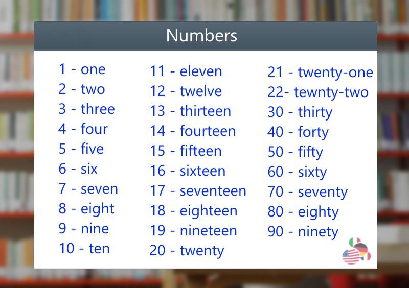 3. Numbers Naquele mesmo esquema do alfabeto, tá? Eu falo o número e você repete. Tudo certo? Agora é tudo uma questão de prática.