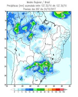 Nesse período a bacia do Paraná deve receber os maiores