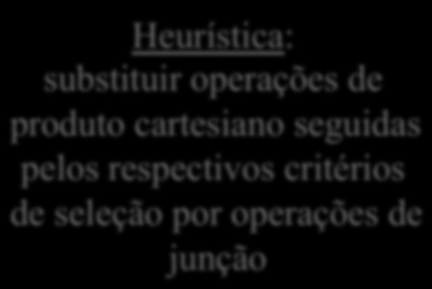 Conversão da Árvore de Consulta árvore de consulta 5 π E.último_nome E.nro_empregado=T.nro_empregado σ P.nome_projeto= arquivo X P P.nro_projeto=T.