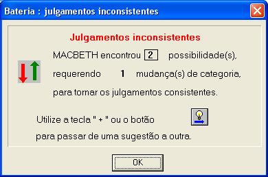 Em caso de incompatibilidade, M-MACBETH ajuda-o a resolver as inconsistências detectadas. 14.5.
