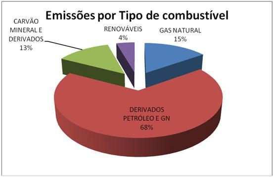 Redação selecionada e publicada pela Olimpíada de Química SP-2018 Autora: Lorena R. Llamas Fernandez Série: segunda (2017) do EnsinoMédio Profs.