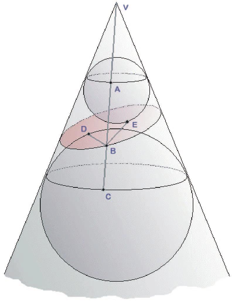 hipérbole (se o plano cortar as duas folhas do cone) ou uma elipse (se o plano só corta uma folha do cone) Demonstraremos essa afirmação para o caso da elipse Esferas de Dandelin é o nome da