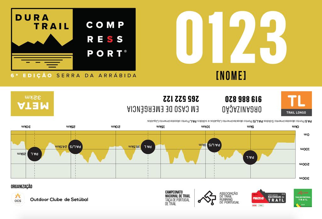 TRAIL LONGO 32km Sector 1 Percurso Inicial; Fase 1 e Fase 2 - Fase 1, Partida controlada (0km 1,3km) Partida em ritmo controlado por zona urbana até aos 1,3km (comum em todas as distâncias).