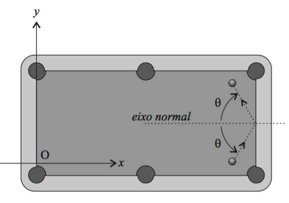 (b) W P = 2J. (c) W P = 0. (d) W P = 10J. (e) W P = 10J. (f) W P = 40J. (g) W P = 40J. 6.