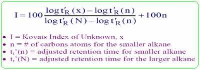 CROMATOGRÁFIA - ANÁLISES Indices de Kovats / indices de retenção Os índices de retenção são