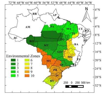 (1980-2013) 6 datas de semeadura 3 tipos de solos