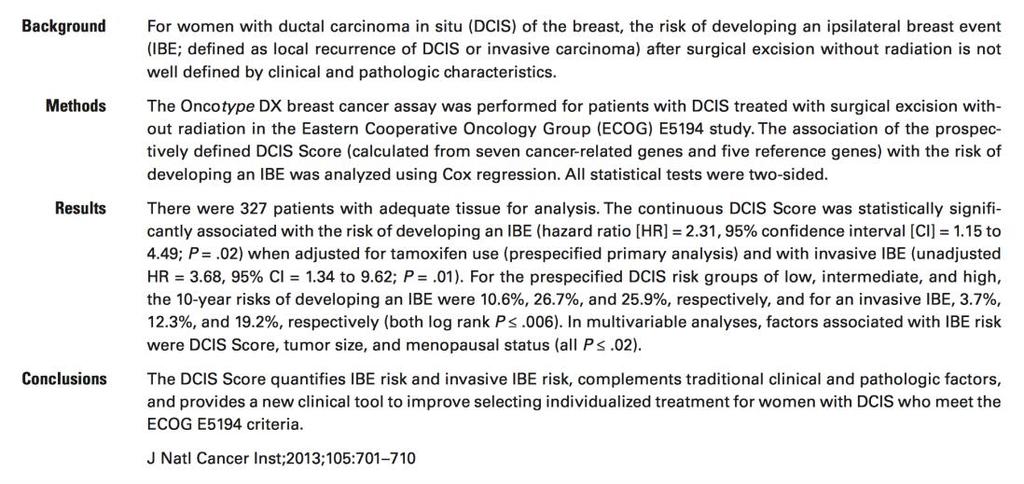 The DCIS Score quantifies IBE risk and invasive IBE risk, complements traditional clinical and pathologic factors, and