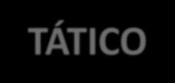 Nível Tático -Estratégias departamentais: desdobramento / tradução da estratégia em cada unidade. TÁTICO (Funcional) -Nível intermediário: gerência.