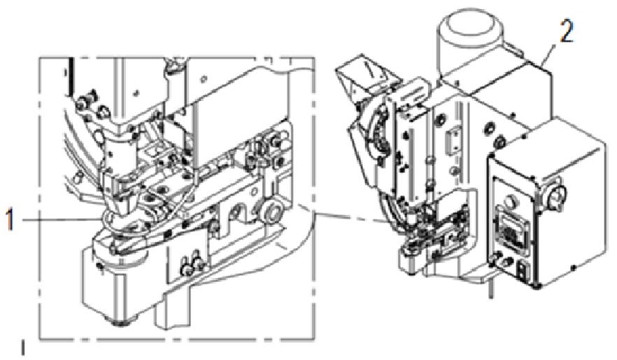 1. proteção do pedal de acionamento 2. limitação da abertura da área de trabalho 6. Máquina automática (pneumática ou mecânica) de aplicar ilhós, rebites e adornos 6.