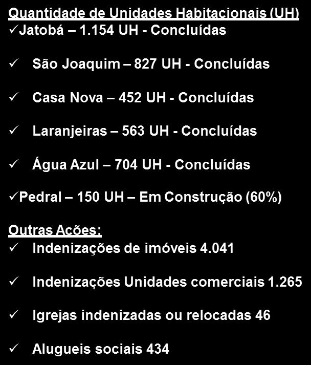 Ações socioambientais UHE Belo Monte