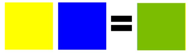Cor A harmonia de cores é conseguida a partir da compreensão dos seguintes conceitos: Matiz: quando um matiz se une a outro matiz, obtémse outro matiz.