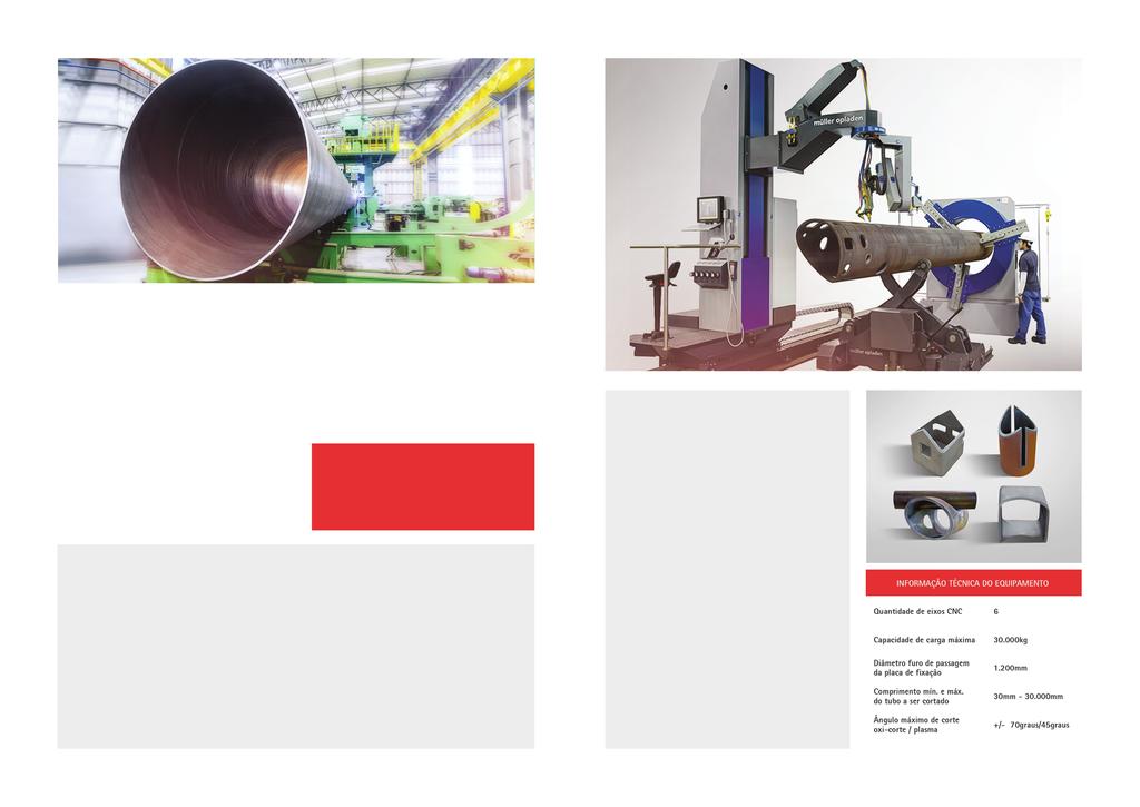 Processo de Fabricação SAW Helicoidal A Tuper fornece tubos de até 80 (2.032mm) com solda no processo de fabricação helicoidal.