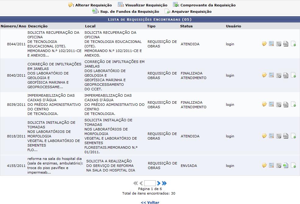 Status da Requisição, dentre as opções disponibilizadas pelo sistema; Proponente (Matrícula), ou número da matrícula do proponente da requisição.