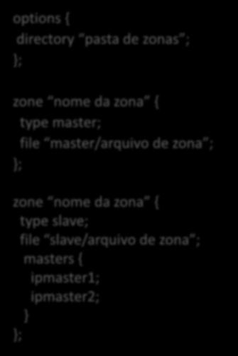 nome da zona { type slave; file slave/arquivo de zona ; masters { ipmaster1; ipmaster2; } }; named.conf master named.