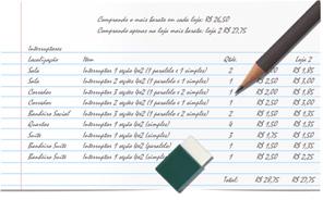 Em seguida, já sabendo a quantidade que vai usar de cada item, pega a calculadora e chega aos subtotais. No fim, calcula as diversas possibilidades de compra.