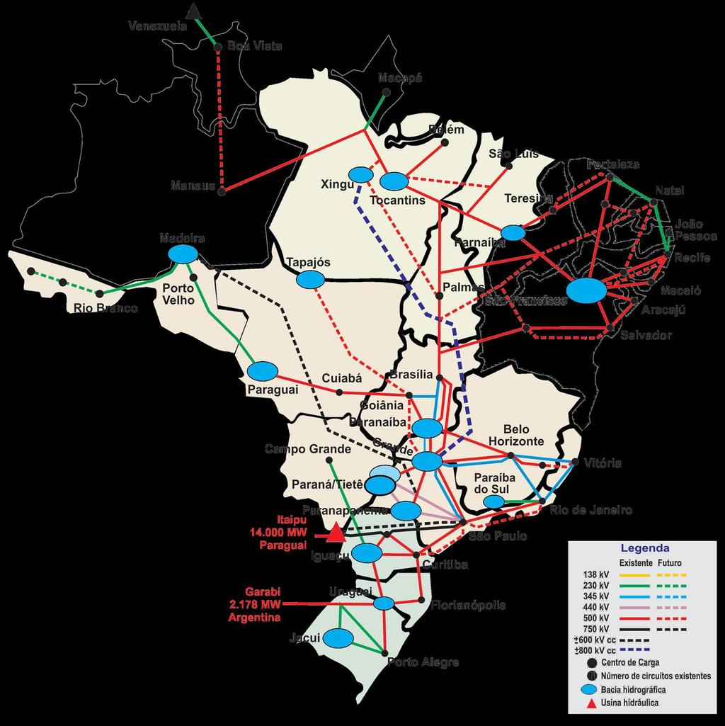 TRANSMISSÃO Sistema hidrotérmico de grande porte Apenas 1,7% da energia requerida pelo país encontra-se fora do SIN, localizados na região amazônica Intercâmbio entre os submercados 138 kv 230