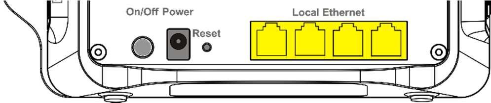 Painéis Laterais Interfaces de Conexão Interface de Conexão * Slot do Cartão SIM * Botão WPS * Botão On/Off de Energia * Entrada de Energia * Botão de Reset * Portas de LAN Slot do Cartão SIM - A