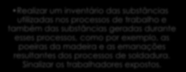 Avaliação dos riscos Avaliar os riscos significa identificar as possíveis causas dos danos no intuito de tomar