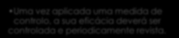 Abordagem à avaliação dos riscos em quatro fases: 1.