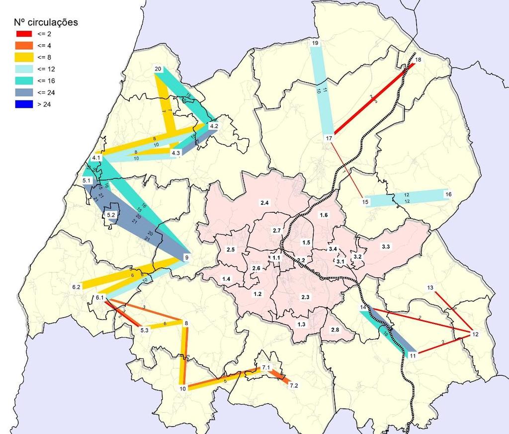 Figura 78 Nº de ligações diretas entre zonas rurais (dias úteis em férias escolares) 6.3.