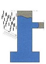 As humidades com uma ocorrência mais frequente em edifícios são: humidade de condensação; humidade de precipitação; humidade resultante de causas imprevistas; humidade resultante de mecanismos de