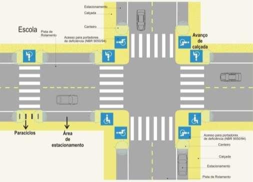 Anexo 08 Demarcação de áreas de estacionamento e