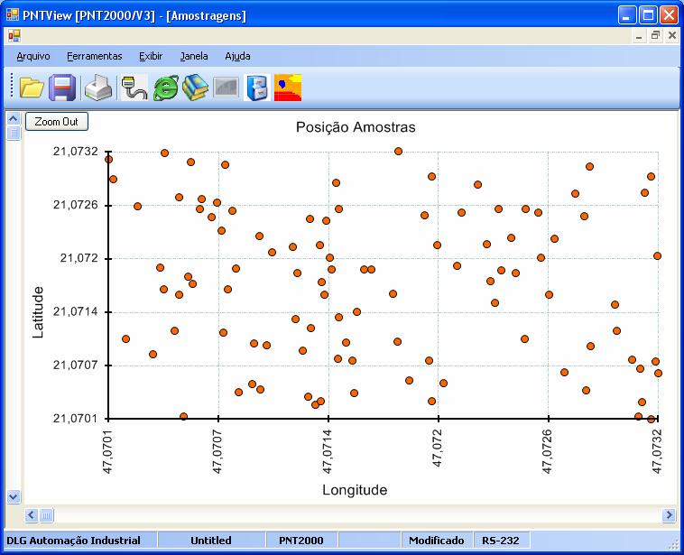 Gráfico Amostragens: Após a conclusão da transferência de dados o usuário irá visualizar a tela abaixo: A tela acima