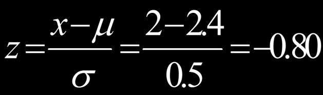 Solução: encontrando probabilidades para distribuições normais Distribuição normal P(x < 2) μ = 2,4 σ = 0,5
