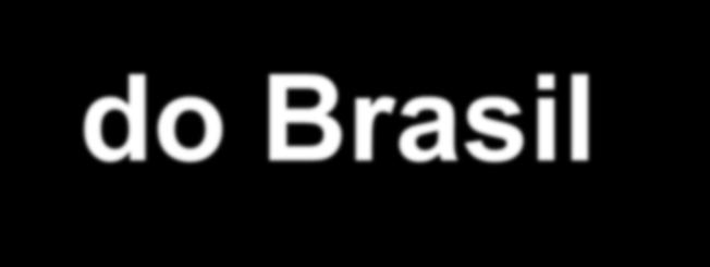 Banco do Brasil Presença Global Rede de Distribuição - Brasil (1) Correspondentes no País e Banco Postal Mar/15 Rede Própria 18.892 Agências 5.544 Rede MaisBB¹ 14.474 Rede Compartilhada 35.