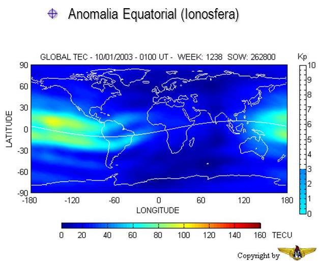 PROPAGAÇÃO DO SINAL - Refração Ionosférica Anomalia Equatorial é causada pelo chamado Efeito Fonte que é movimento de elevação do plasma na região equatorial e posterior descida ao longo das linhas