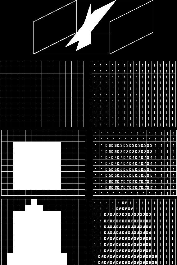 cada pixel armazena a coordenada z mais