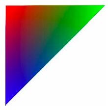 iluminação nos demais pixels que compõe o triângulo a partir das cores nos vértices Considerações Iniciais Um