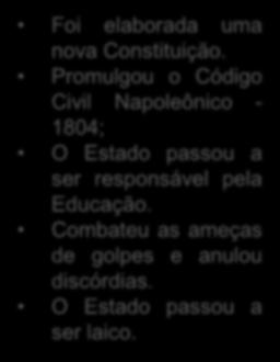 Combater as ameaças estrangeiras Reorganizar a sociedade francesa Fortalecimento do exército; acordo com