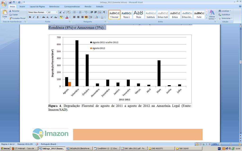 Agosto de 2012 Tabela 1. Evolução do desmatamento entre os Estados da em agosto de 2011 e agosto de 2012 (Fonte: Imazon/SAD).