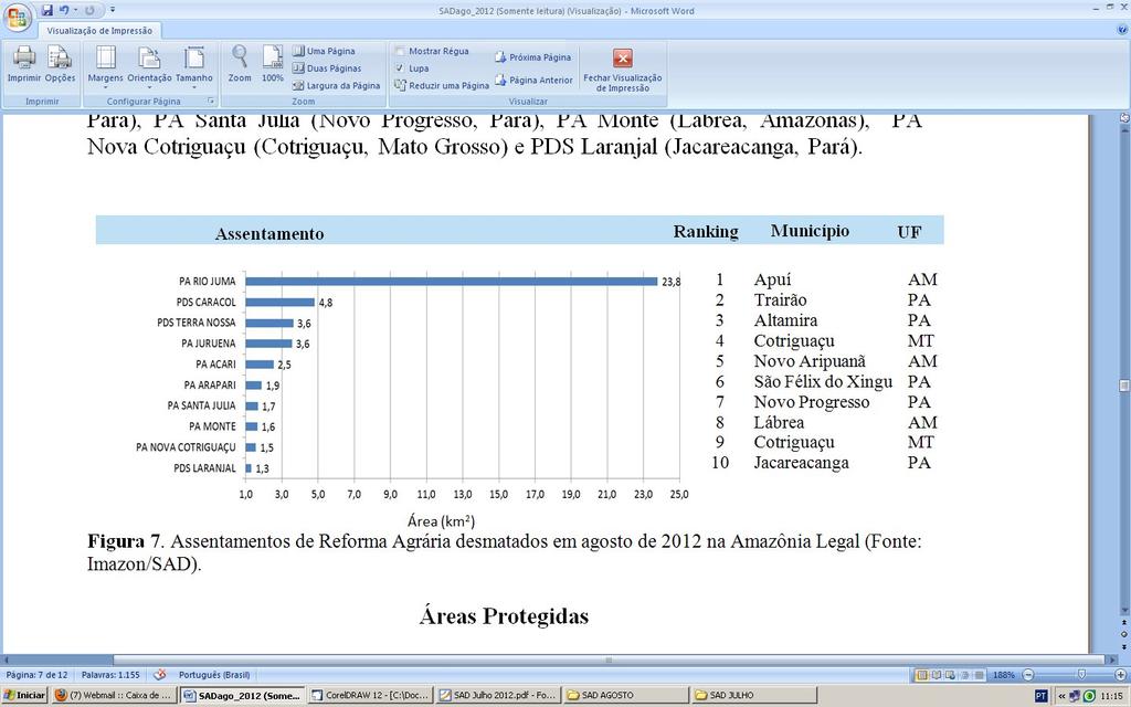 Geografia do Desmatamento Em agosto de 2012, grande parte (53,5%) do foi registrado em Unidades de Conservação (22%), desmatamento ocorreu em áreas privadas ou sob Terras Indígenas (0,5%) e