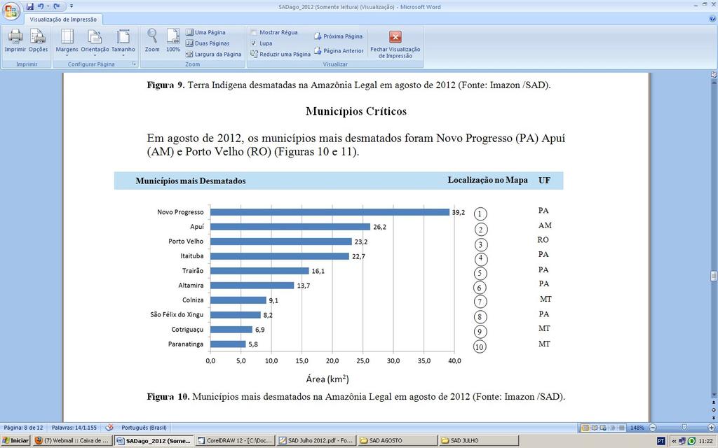 Municípios Críticos Em agosto de 2012, os municípios mais Porto Velho (RO)