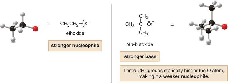 A Nucleofilia não segue a basicidade quando o impedimento estereoquímico se torna importante.