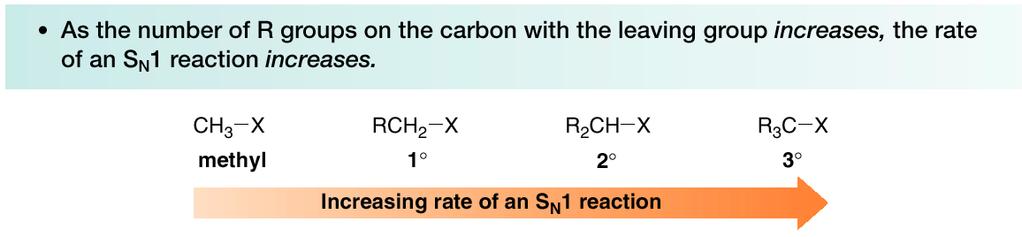 A velocidade de uma reação S N 1 é afetada pelo tipo de haleto de alquilo envolvido.
