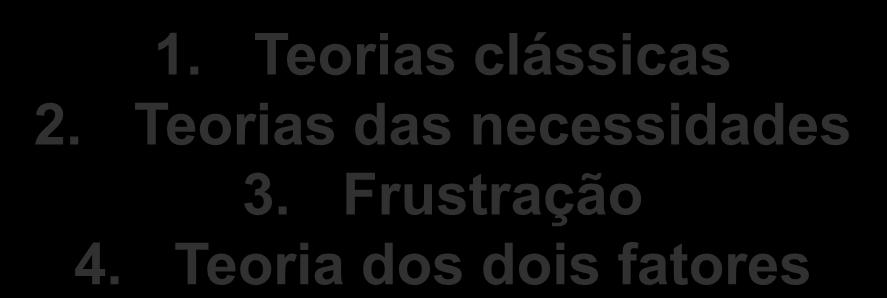 Teoria da expectativa 3. Behaviorismo 4.