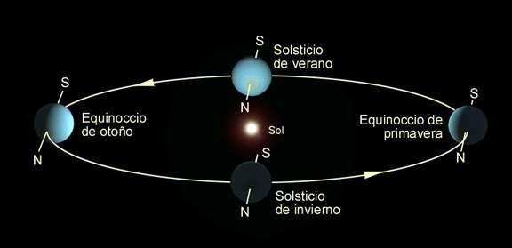 O suporte que a sustenta é feito de um metal rígido, para que a caixa permaneça imóvel ao longo de todo o trajeto.