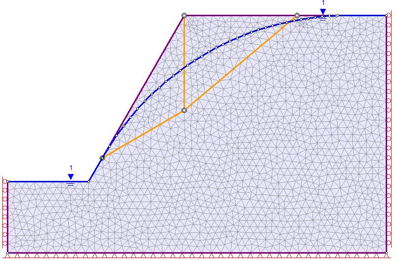 Fig.6.9. Modelo do exemplo 1 do talude com possível instabilidade por deslizamento de 2 blocos com nível freático no Phase 2 A Figura 6.10.