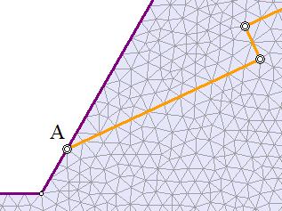 Fig.7.1. Identificação do ponto onde é analisado o deslocamento total na análise do talude constituído por uma cunha Na Figura 7.2.