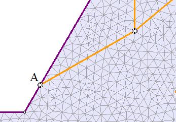 7.3.2. RESULTADOS NUMÉRICOS A forma de interpretação dos resultados numéricos dos dois exemplos do talude constituído por 2 blocos é a mesma descrita no ponto 7.2.2. Neste caso o ângulo de atrito é diminuído de 0.