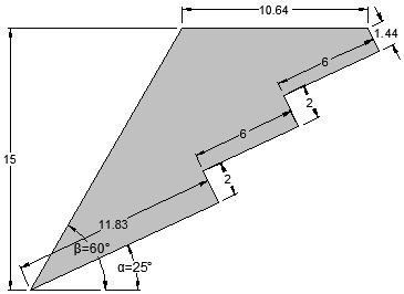 Fig.6.1. Talude com possível instabilidade por deslizamento 6.2.