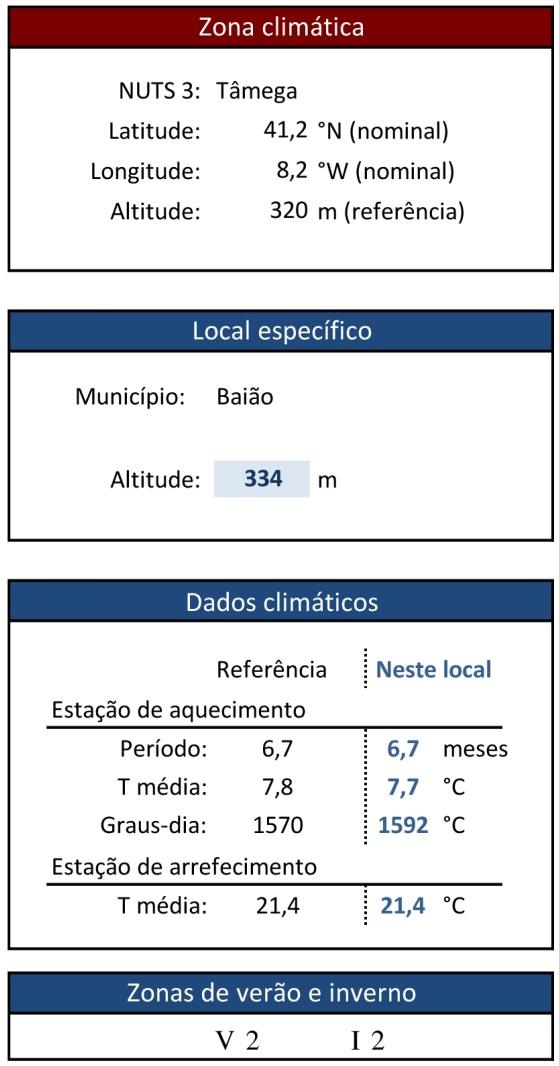 dia; Zona climática: I2 (1300 <GD 1800) Os dados necessários para o estudo da estação de arrefecimento são: Temperatura exterior média: 21,4 C; Energia solar acumulada, Isol: Zona climática: V2 (20