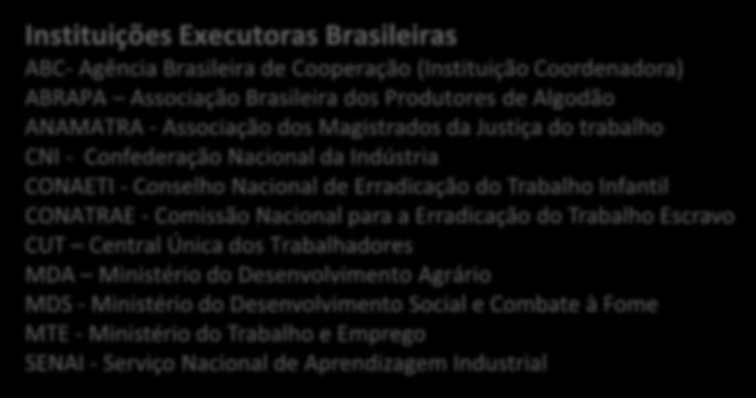 Projetos Trilaterais com Organismos Internacionais com Recursos do IBA OIT Recursos de US$ 6,8 milhões Instituições Executoras Brasileiras ABC- Agência Brasileira de Cooperação (Instituição